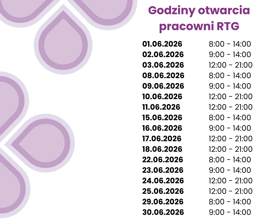 grafik RTG czerwiec 2026.png